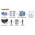 Flaschen Plastik Herstellung Wasserflasche halbautomatisch Haustierstetblasformmaschine Maschine